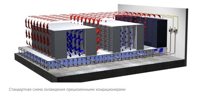 klimaticheskie sistemy dlya COD (1).jpg klimaticheskie sistemy dlya COD (1).jpg
