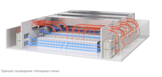 klimaticheskie sistemy dlya COD (2).jpg klimaticheskie sistemy dlya COD (2).jpg