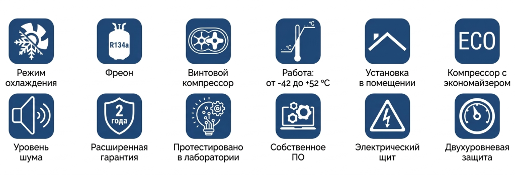 Чиллеры с водяным охлаждением конденсатора на базе винтовых компрессоров.png Чиллеры с водяным охлаждением конденсатора на базе винтовых компрессоров.png